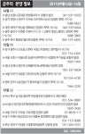 [분양하이라이트] 15일 광주 오포 극동스타클래스 청약 접수