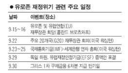 그리스 살리기 움직임 빨라지는데…