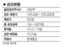 [에셋 플러스] 이달의 IPO기업-케이맥