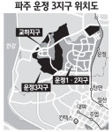 LH, 파주 운정 3지구 사업 재개