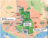 용산, 매머드급 개발 드디어 첫삽… 주거1번지 명성 탈환 기대감 커져