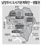 남양주 2020년 인구 120만 도시로