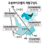 충북, 바이오·태양광산업 중심기지로 뜬다