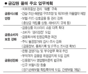 통화기록·인터넷 조사권 확보 추진에 