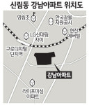 신림동 강남아파트 1124가구로 재건축
