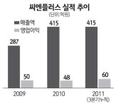 [네오스타즈] 씨엔플러스 늘어나는 수요 맞춰 中에 별도 법인 설립