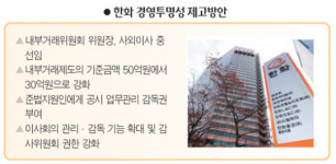 한화 국민 신뢰 되찾겠다