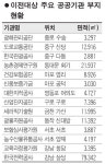서울시, 공공기관 이전부지 매입 추진