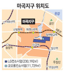 오락가락 행정에 LG R&D센터 흔들