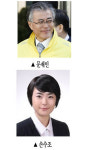 [4·11총선 격전지를 가다]  부산 사상구