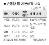 손동창 퍼시스 회장의 꼼수