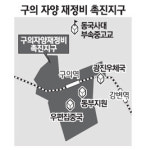 구의역 일대 상업·업무 복합타운으로