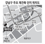 개포한신아파트 예비안전진단 통과