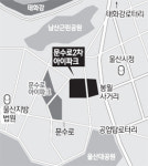 울산 공업탑 로터리 인근 교통대란 우려