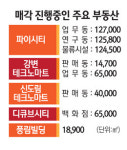 돈되는 건 다… 피눈물 흘리는 그들