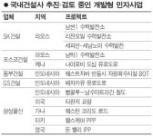 발전소서 병원까지… 건설사 해외 개발형 민자사업 진출 활발