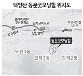식지않는 부산 아파트 분양 열기