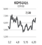 KG이니시스_수기결제_4 | [네오스타즈] KG이니시스, 전자결제 시장 고성장 수혜