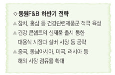 [위기 극복, 기업이 주역이다] 동원F&B