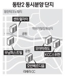 5사5색… 골라잡는 재미 쏠쏠