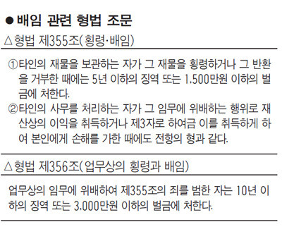 이재명 대통령, 경제형벌 합리화 태스크포스 가동 약속