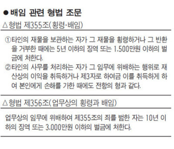 이재명 대통령, 경제형벌 합리화 태스크포스 가동 약속