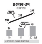 [네오스타즈] 플랜티넷, 유해 정보 차단 수요 늘어 영업이익률 2배로 뛸것
