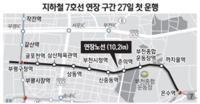 강남~인천 54분이면 OK