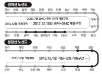 망포~강남 출퇴근 1시간 빨라진다