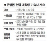 은행권 대학생 1000명 거주 기숙사 짓는다