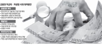 [리빌딩 파이낸스 2013] 안에선 벤처·중기분야 발 넓히고 밖으론 해외M&A 모색을