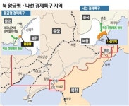 [차이나 리포트] 유엔 대북제재 신경 안써 가속도 내는 북·중 경협