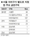 스쿨존서 뻐끔… 지하철역 입구서 뻐끔… 무늬만 금연구역