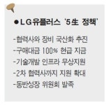 LG유플러스, 동반성장 5생정책 공개