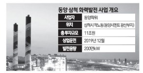 동양, 가전·레미콘 접고 역량 집중 결실… 발전소로 제2 창업