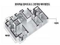 내달말 동탄2신도시 3차 동시분양… 베타 평면·테마공원으로 수요 몰이