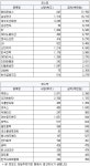 [1월 24일(목)] 연기금 순매수 유입 특징주
