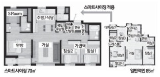 중형 같은 소형… 래미안서 누리세요