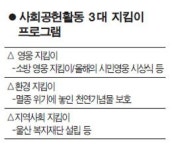 [아름다운 동행] S-OIL, 문화공연으로 잔잔한 힐링 선물