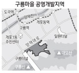 꼬이는 구룡마을 개발