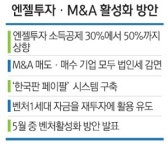 엔젤투자 소득공제 50%까지 상향조정