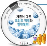 추모관, 수익과 안정성 두 마리 토끼를 잡는다