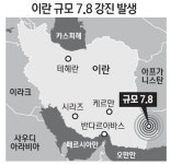 이란 또 강진 최소 40명 사망