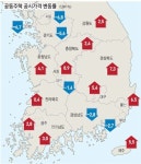 고가 주택 보유세 뚝… 대치 은마 76㎡ 43만원 줄어