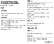 [분양 하이라이트] 별내2차 아이파크 15일 청약접수