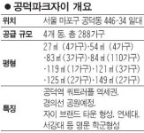[4·1 대책 훈풍… 분양 큰 장 선다] GS건설 공덕파크자이