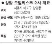 [4·1 대책 훈풍… 분양 큰 장 선다] 한화건설 상암 오벨리스크2차