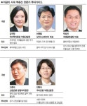 저금리 시대 부동산 투자 틈새시장 공략에 답 있다
