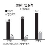 [CEO in 마켓] 김진영 플랜티넷 사장