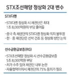 [단독] STX조선 RG 복병… 5조8000억 더 필요